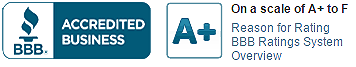 Worldwide Brands is not a scam. They have been an A+ BBB Member since 2003